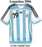 argentina 2006