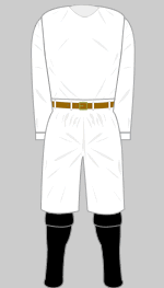 aston villa change kit 1881