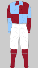 aston villa 1888-90