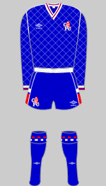 1987 no sponsor Chelsea Kit
