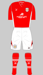 crewe alexandra 2022-23