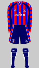 crystal palace fc 2003