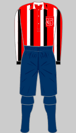 luton town 1896