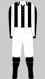 luton town 1898-99