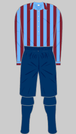 (newcastle) west end fc 1890