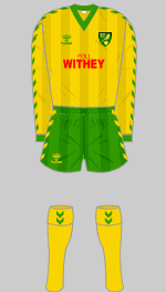 norwich city 1984
