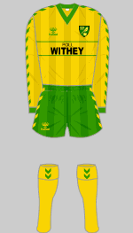 norwich city 1985