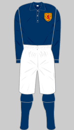 scotland 1883 kit