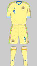 curacao 2026 2nd kit