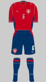 czech republic 2026 1st