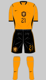 netherlands 2026 1st