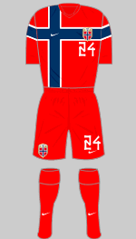 norway 2026 1st all red