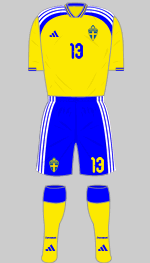 sweden 2026 1st