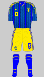 sweden 2026 2nd